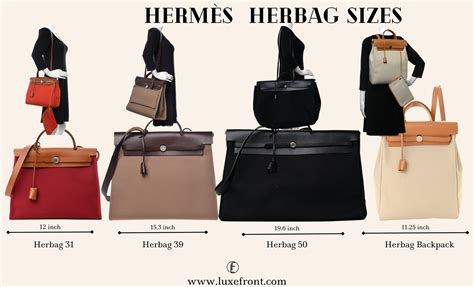 hermes abgabeort